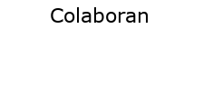 Logo COVAP